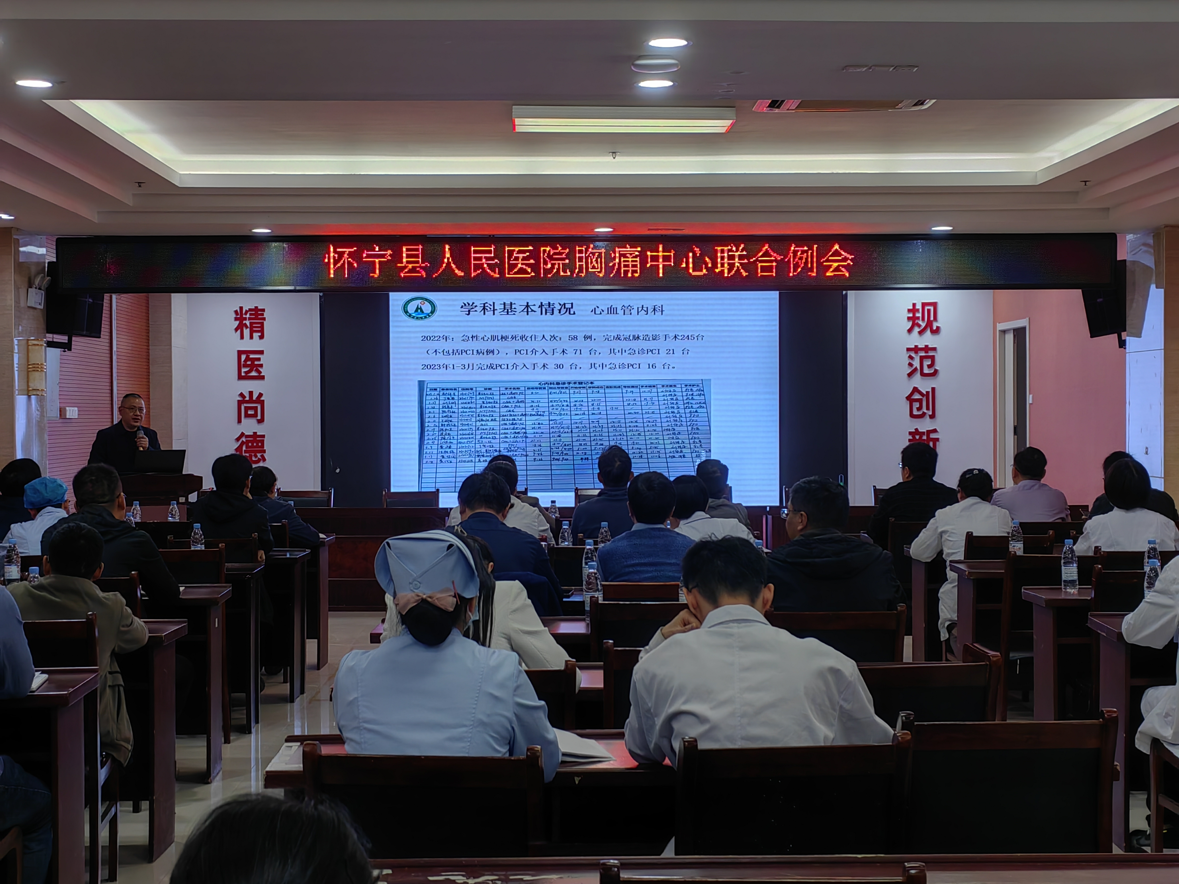 区域协同、联合救治 ---怀宁县人民医院胸痛中心召...